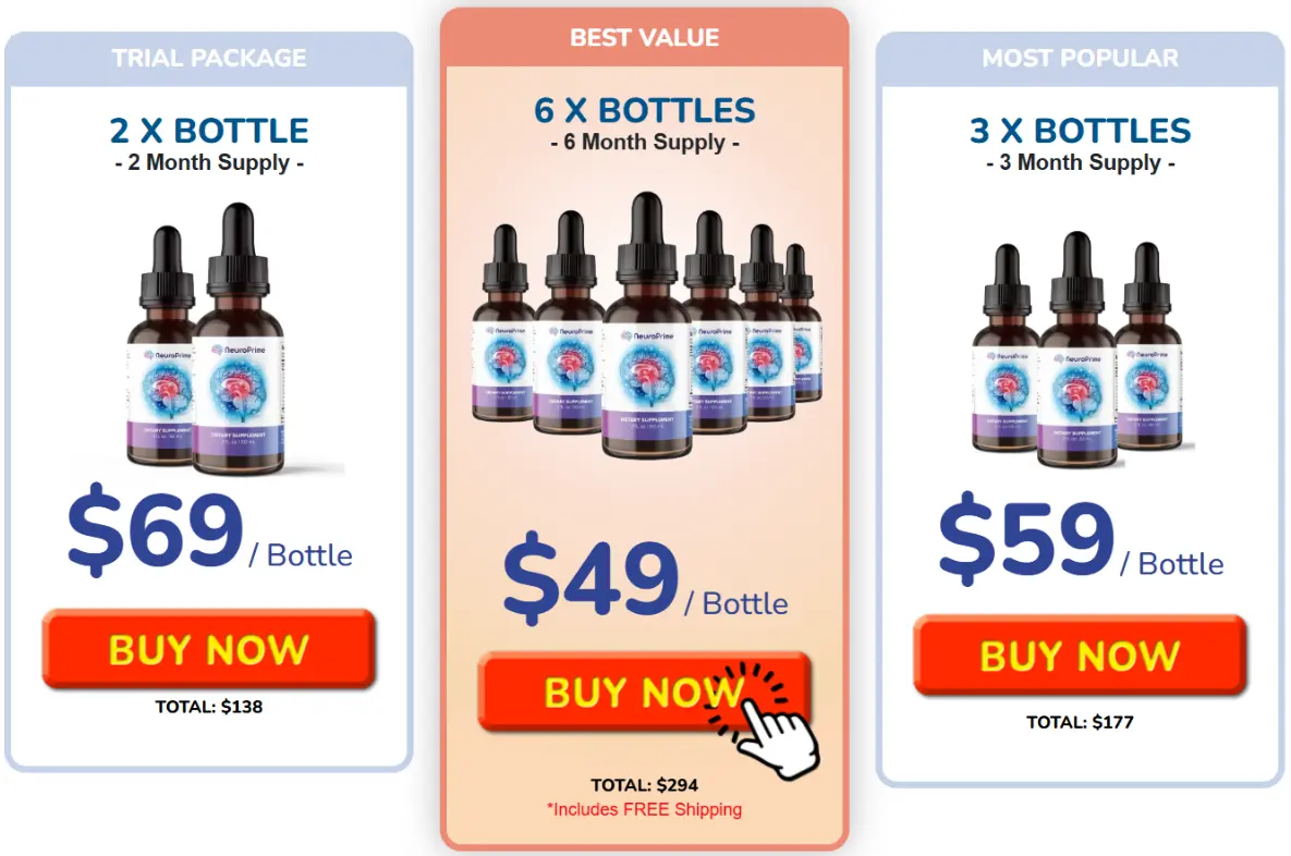NeuroPrime price